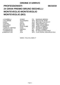 thumbnail of XMONTEVEGLIO2019NSXS