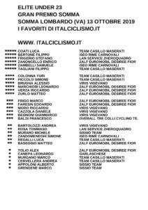thumbnail of U23 GP SOMMA 2019 I FAVORITI DI ITALCICLISMO EM PRODUCT