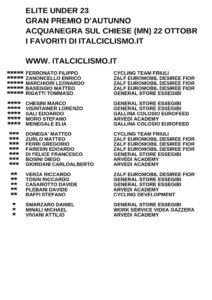 thumbnail of U23 GRAN PREMIO D’AUTUNNO 2019 I FAVORITI ITALCICLISMO