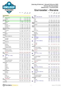 thumbnail of CRONOTABELLA omloop2020-elite-men-timetable 2020 OMLOOP HET NIEUWSBLAD 2020