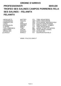 thumbnail of XFEKLANOI FELANITX 2020 ORDINE ARRIVO CHH