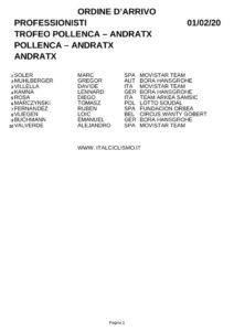 thumbnail of XPOLLENACA ANDRATX2020 GXGS