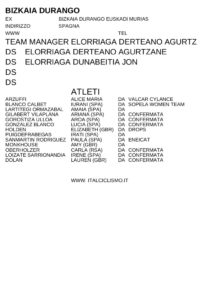 thumbnail of BIZKAIA DURANGO