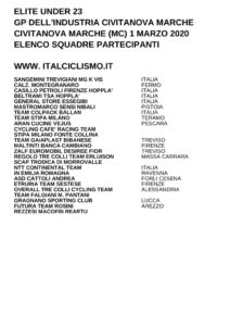 thumbnail of U23 GP INDUS CIVITANOVA MARCHE 2020 SQUADRE PARTECIPANTI 2019