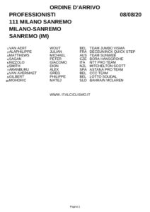 thumbnail of XO ORDINE ARRIVO 2020 MILANO SANREMO DFDRD