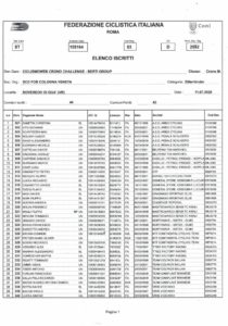 thumbnail of ELENCO ISCRITTI UNDER 23 CICLI SBS YSYYSY 2020 CICLISMOWEB CRONO CHALLENGE