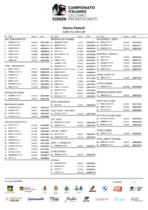 thumbnail of CI2020-GARA-IN-LINEA-PROFESSIONISTI-ELITE-E-UNDER-23-Elenco-Partenti