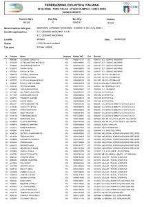 thumbnail of ESORDIENTI DONNE elenco-per-dorsale-Esordienti