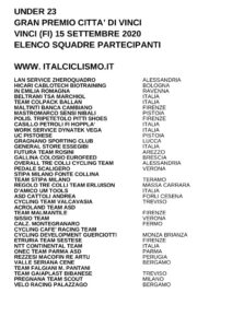 thumbnail of U 23 GP CITTA DI VINCI 2020 SQUADRE PARTECIPANTI EM PRODUCT