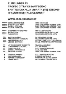 thumbnail of U23 TROFEO CITTA SANT EGIDIO E I 2020 FAVORITI ITALCICLISMO NEW