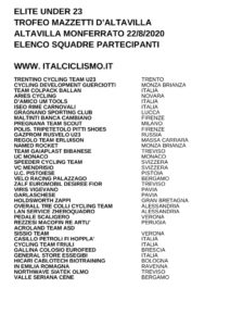 thumbnail of U23 TROFEO MAZZETTI D’ALTAVILLA 2020 SQUADRE PARTECIPANTI