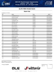 thumbnail of UEC ROAD EUROPEAN CHAMPIONSHIPS – ELITE MEN ROAD RACE – Start list