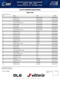 thumbnail of UEC ROAD EUROPEAN CHAMPIONSHIPS – ELITE WOMEN ROAD RACE – Start list