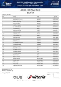 thumbnail of UEC ROAD EUROPEAN CHAMPIONSHIPS – JUN MEN ROAD RACE – Start list