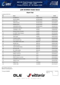 thumbnail of UEC ROAD EUROPEAN CHAMPIONSHIPS – JUN WOMEN ROAD RACE – Start list