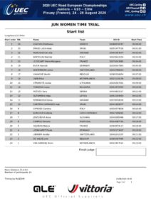 thumbnail of UEC ROAD EUROPEAN CHAMPIONSHIPS – JUN. WOMEN TIME TRIAL – Start list