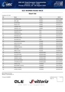 thumbnail of UEC ROAD EUROPEAN CHAMPIONSHIPS – U23 WOMEN ROAD RACE – Start list