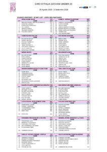 thumbnail of start-list-Giro-Giovani-U23 ELENCO ISCRITTI GIRO ITALIA 23 UNDER U23