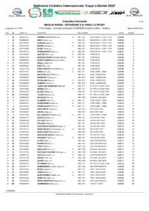 thumbnail of 2 1b_Classifica Generale