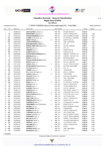 thumbnail of 2 MAGLIA_ROSA_ CLASSIFICA GENERALE XR