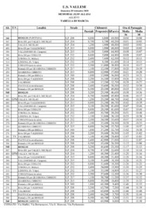 thumbnail of 2 Tabella-di-marcia-Memorial-Allasa