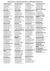 thumbnail of ELENCO-ISCRITTI GIRO DELLE 2 DUE PROVINCW 2020