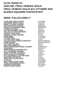 thumbnail of U23 GIRO DEL FRIULI VENEZIA GIULIA 2020 SQUADRE PARTECIPANTI OK