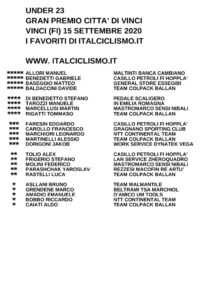 thumbnail of U23 GP CITTA DI VINCI 2020 I FAVORITI DI ITALCICLISMO.IT – Copia