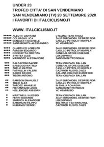 thumbnail of U23 TR SAN VENDEMIANO 2020 I FAVORITI ITALCICLIMO IT