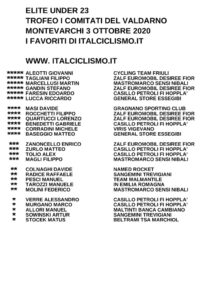 thumbnail of U23 TROFEO I COMITATI DEL VALDARNO 2020 I FAVORITI DI ITALCICLISMO.IT – Copia