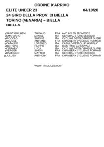 thumbnail of XC ORDINE ARRIVO BIELLA 2020 TORINO GIRO DELLA PROVINCIA DI BIELLA