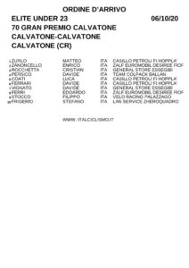 thumbnail of XC V CALVATONE GRAN PREMIO GP ORDINE ARRIVO 2020 MJXXSX