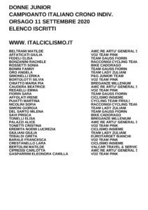 thumbnail of XX DONNE JUNIOR ELENCO ISCRITTE CAMPIONATO ITALIANO CRONO INDIVIDUALE 2020