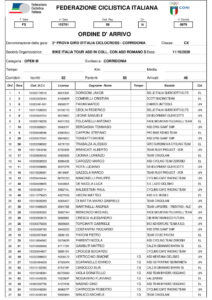 thumbnail of 1 RESULT OMEN MEN CORRIDONIA 2020