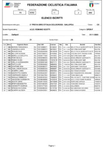 thumbnail of 2 ELENCO ISCRITTI OPEN WOMEN GALLIPOLI 2020