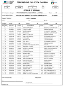 thumbnail of 2 RESULT OPEN WOMEN ARRIVO-DONNE-OPEN
