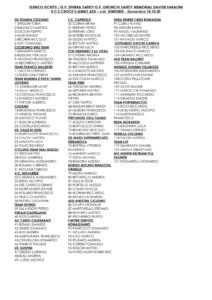 thumbnail of 3 volantino-juniores-scroce GP SPHERA SAFETY 22020