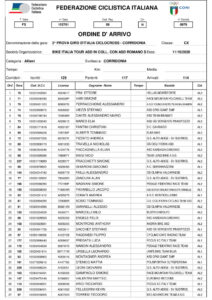thumbnail of 4 RESULT ALLIEVI CORRIDONIA 2020