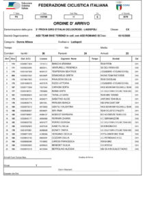 thumbnail of 5 RESULT ARRIVO-DONNE-ALLIEVE