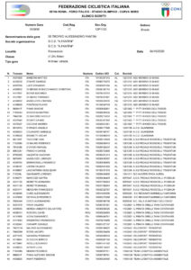 thumbnail of ALLIEVI Gran Premio Alessandro Fantini 04102020 elenco iscritti