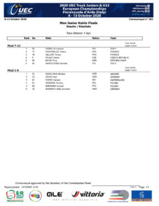 thumbnail of RESULT MEN JUNIORS KEIRIN