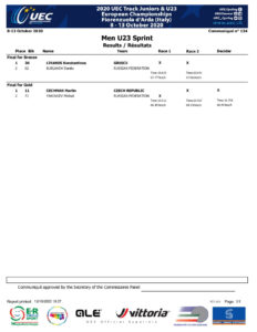 thumbnail of RESULT MEN UNDER 23 SPRINT