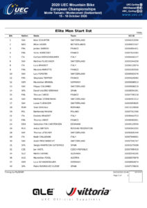 thumbnail of START LIST MEN ELITE CROSS COUNTRY