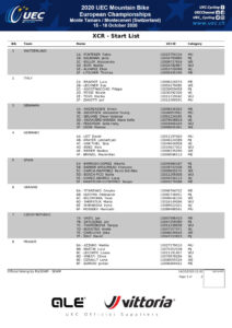 thumbnail of START LIST TEAM RELAY