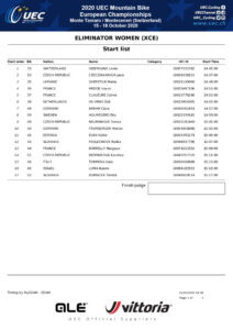 thumbnail of START LIST WOMEN ELIMINATOR