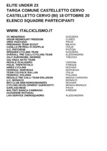 thumbnail of U 23 TARGA COMUNE CASTELLETTO CERVO 2020 SQUADRE PARTECIPANTI EM PRODUCt