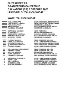 thumbnail of U23 GP CALVATONE I FAVORITI ITALCICLISMO 2020 EM PRODUCT