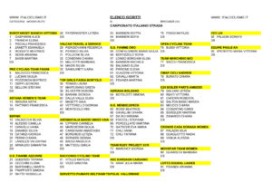 thumbnail of WOMEN ELITE CAMP ITALIANO 2020 BREGANZE STRADA ELENCO ISCRITTI