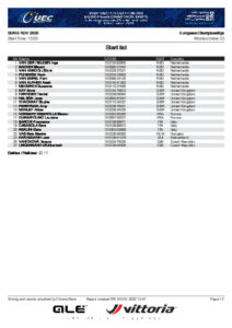 thumbnail of 1 START LIST WOMEN UNDER 23