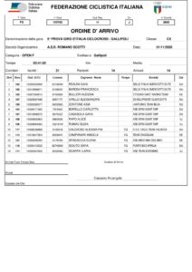 thumbnail of 2 RESULT OPEN WOMEN GALLIPOLI 2020